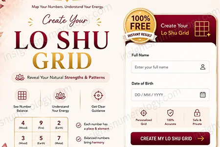 Free Lo Shu Grid calculator